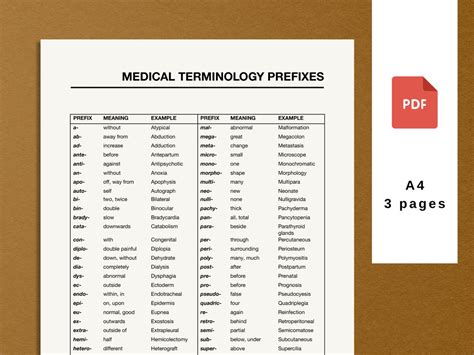777log.me|what is me in medical terms.
